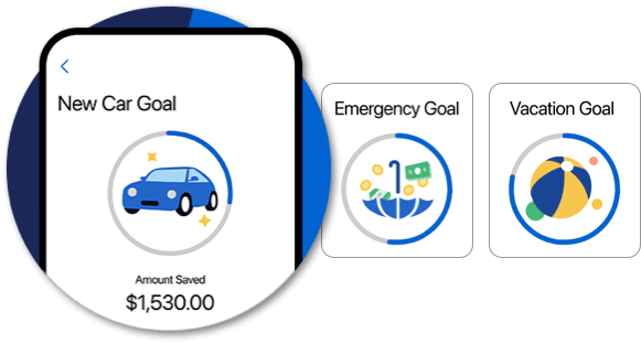 illustrations of savings goals like new car goal, emergency goal, vacation goal